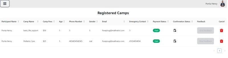 Participant Dashboard