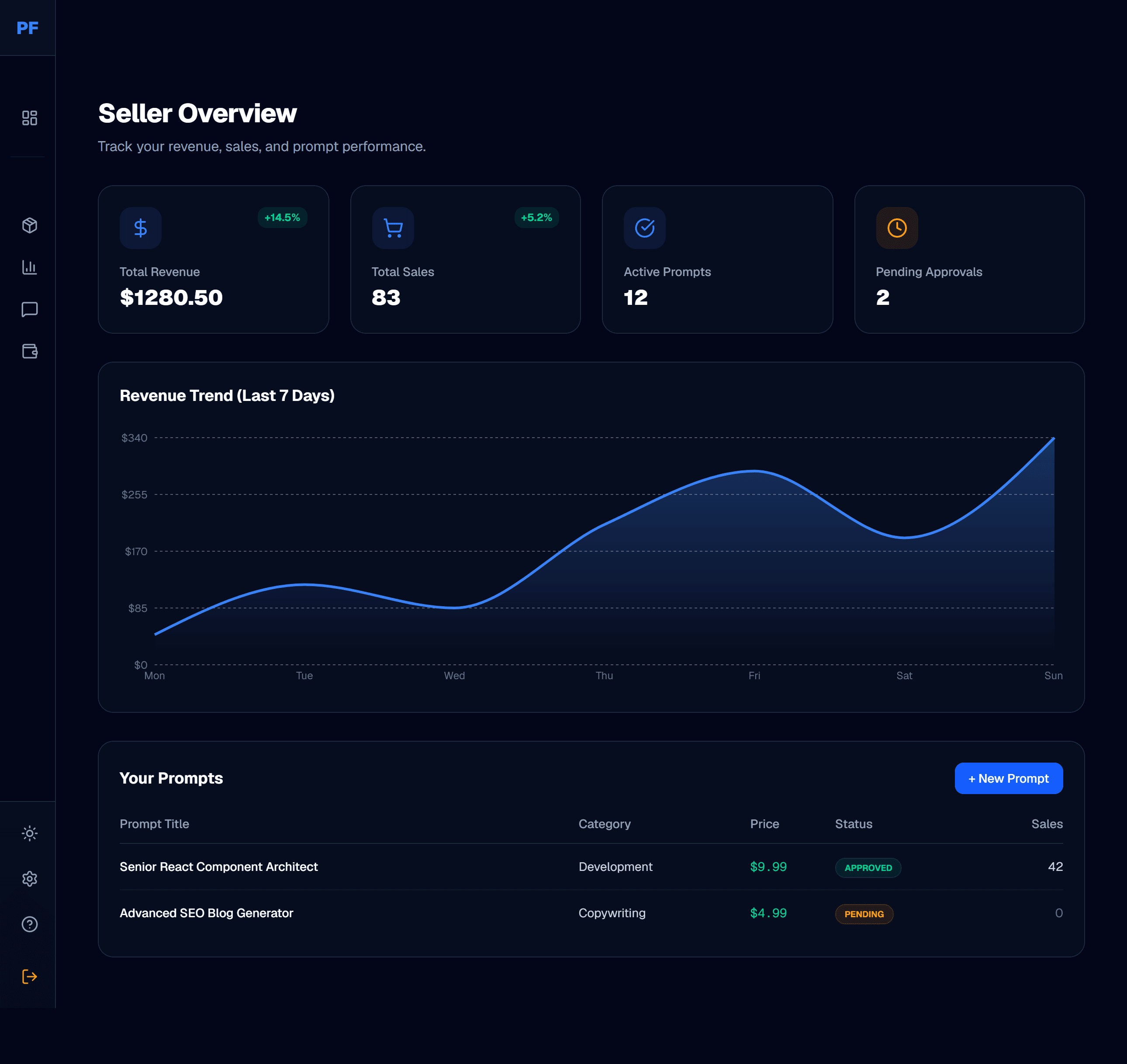 Seller Dashboard