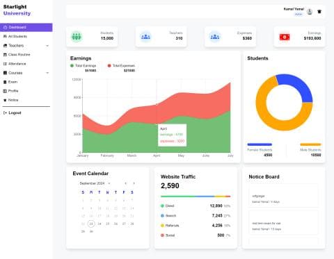 Admin Dashboard
